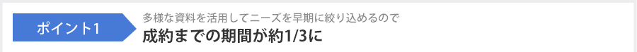 ポイント1 多様な資料を活用してニーズを早期に絞り込めるので成約までの期間が約1/3に