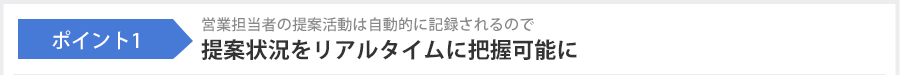 ポイント1 営業担当者の提案活動は自動的に記録されるので提案状況をリアルタイムに把握可能に
