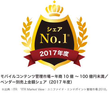 ※出典:ITR「ITR Market View:ユニファイド・エンドポイント管理市場2018」モバイルコンテンツ管理市場-年商10億~100億円未満/ベンダー別売上金額シェア(2017年度)