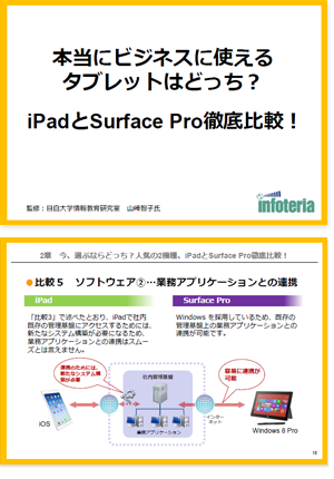 本当にビジネスに使える タブレットはどっち？iPadとSurface Pro徹底比較！