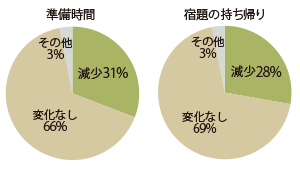 ポリプラスチックス株式会社