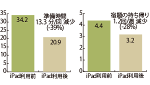 ポリプラスチックス株式会社