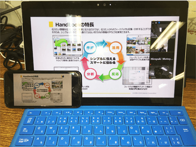 スマホ／タブレットでHandbookのコンテンツを表示させる